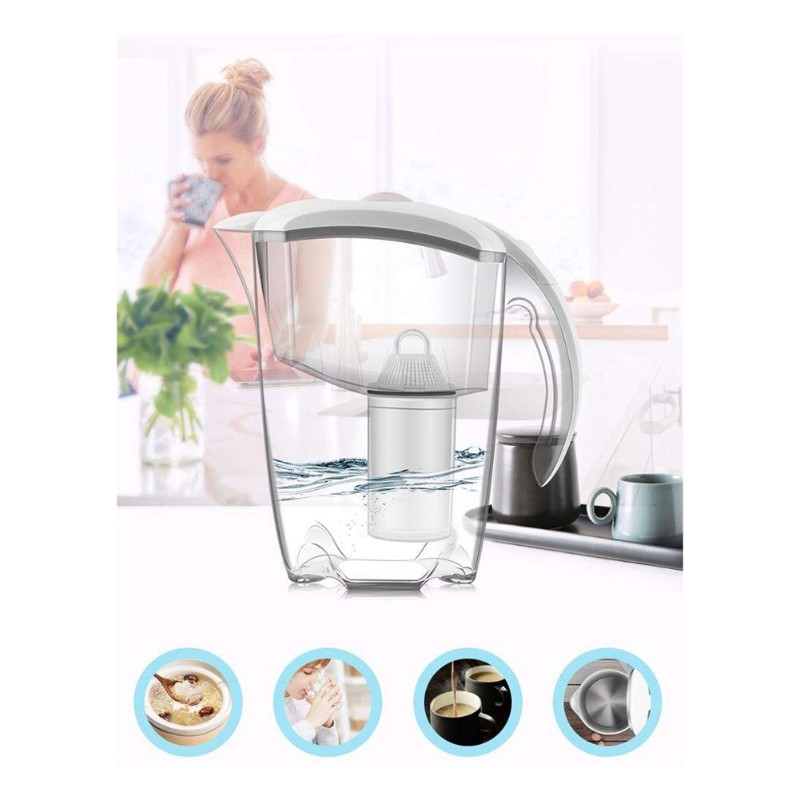 【PREISREDUZIERUNG】 Wasserfilte – Kitchen Appliances Direct Bewertung und Preis